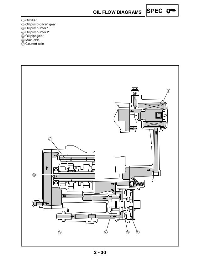 raptor 700 wiring diagram 25 wiring diagram images raptor 700 wiring diagram 25 wiring diagram images